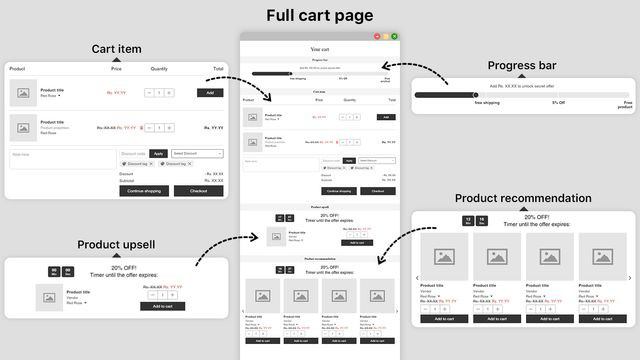 Hatchful by Shopify
