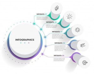 اینفوگرافیک