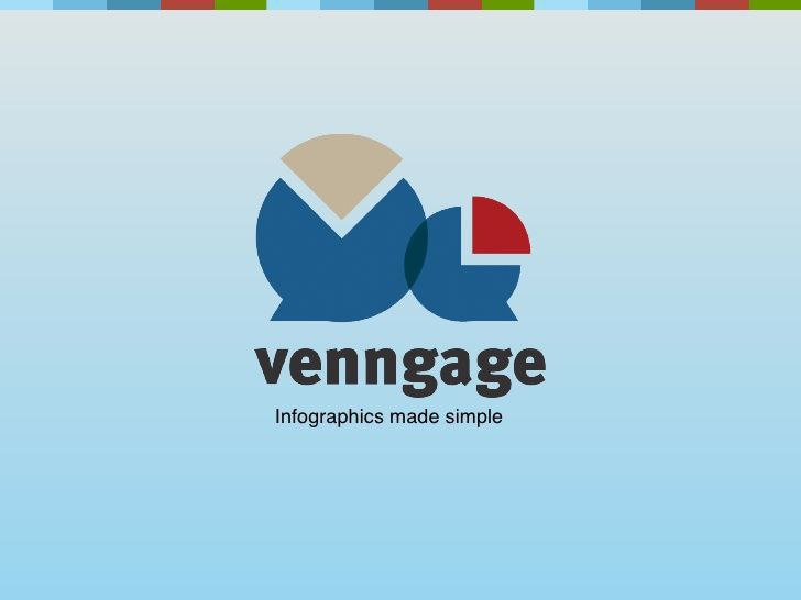 Venngage